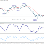 audusd20190822a1