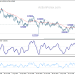 audusd20190822a2