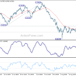 audusd20190824w1