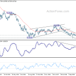 audusd20190824w3