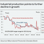 danske20190816w1