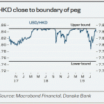 danske20190816w6