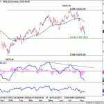 dax20190817w1