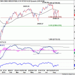 dow20190824w1