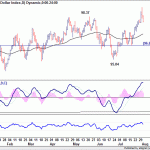 dxy20190803w1