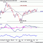 dxy20190803w2