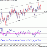 dxy20190824w1