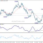 euraud20190801a1