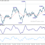 euraud20190801a2