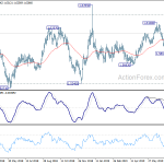 euraud20190802a2