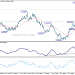 euraud20190806a1