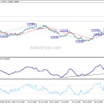 euraud20190807a1