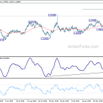 euraud20190807a2