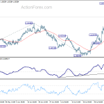 euraud20190808a1