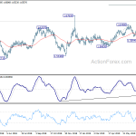 euraud20190808a2