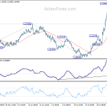 euraud20190809a1