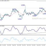 euraud20190809a2