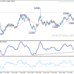 euraud20190810w2