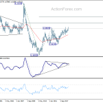 euraud20190810w4