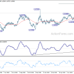 euraud20190812a2