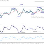 euraud20190813a2