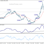 euraud20190814a1