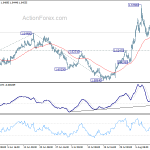 euraud20190815a1