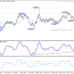 euraud20190816a2