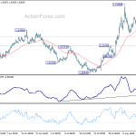 euraud20190817w1