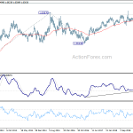 euraud20190817w3