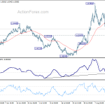 euraud20190819a1