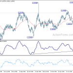 euraud20190819a2