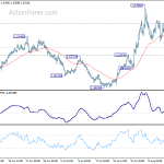 euraud20190820a1