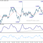 euraud20190820a2