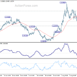 euraud20190821a1