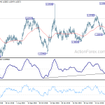 euraud20190821a2