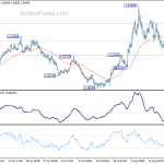 euraud20190822a1