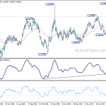 euraud20190822a2