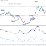 euraud20190823a1