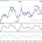 euraud20190823a2