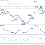 euraud20190824w1