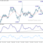 euraud20190824w2