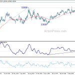 euraud20190824w3