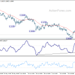 eurchf20190801a1