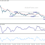 eurchf20190801a2