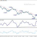 eurchf20190802a1