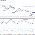 eurchf20190805a1