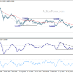 eurchf20190805a2