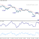 eurchf20190806a1