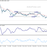 eurchf20190806a2